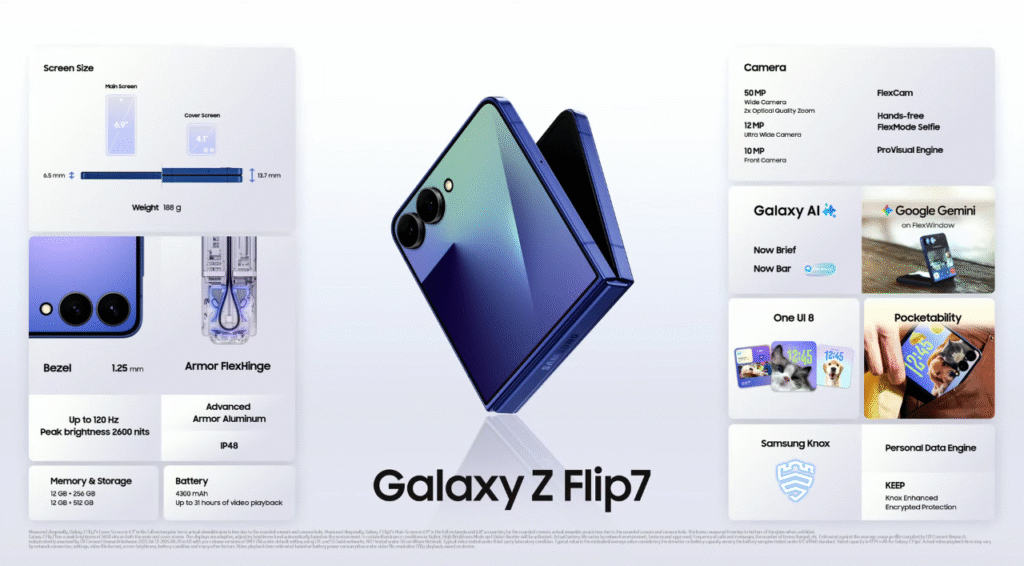 Galaxy Z Flip 7 Launched